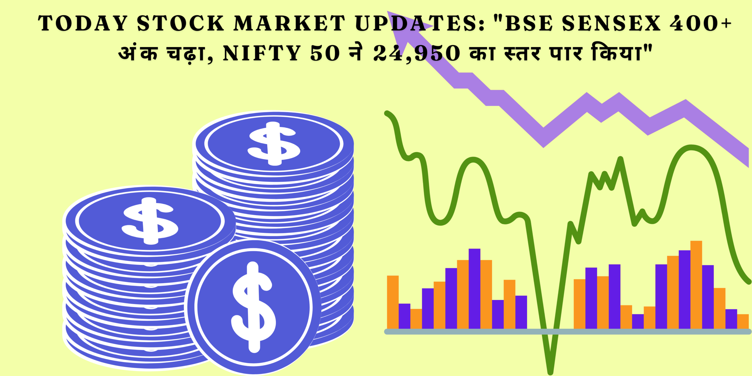 Today Stock Market Updates